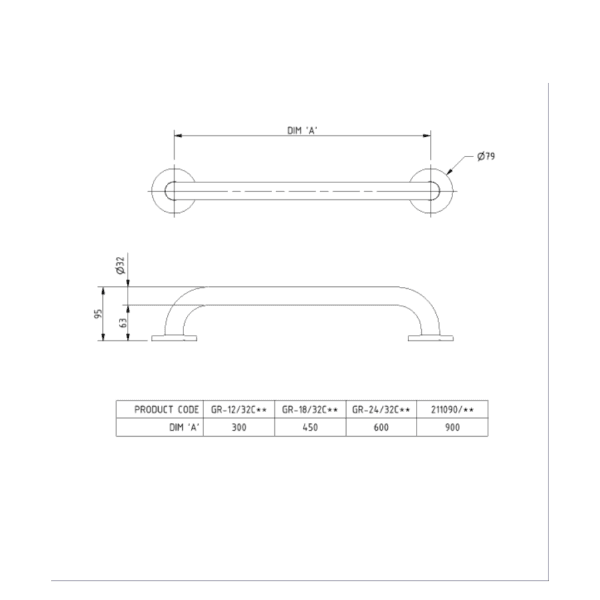 Dimensions Dimensions