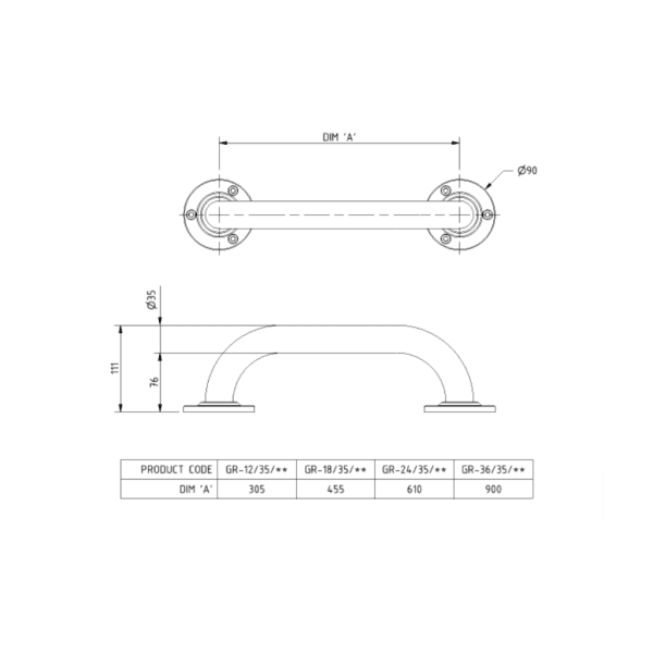 Dimensions Dimensions