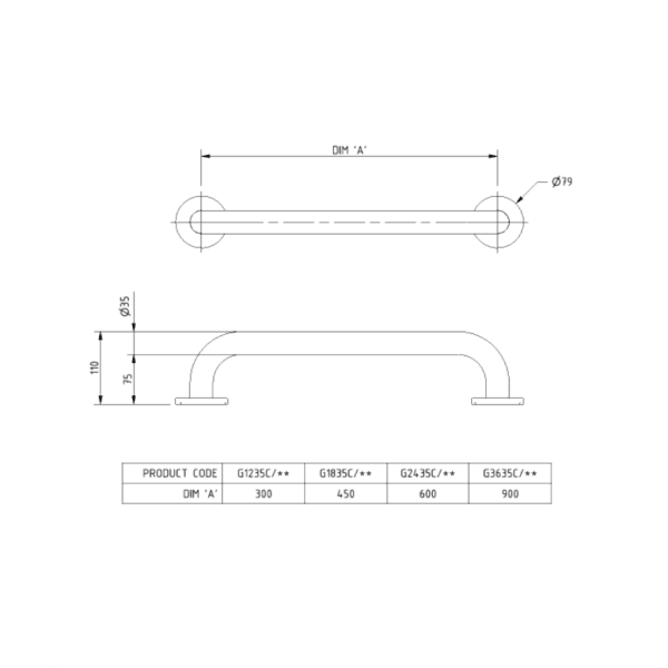 Dimensions Dimensions
